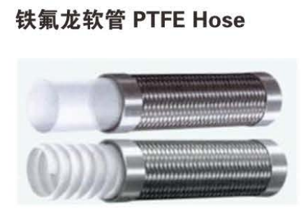 鐵氟龍軟管PTFE Hose